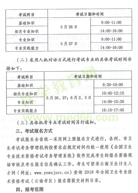 云南省2018年度全省衛(wèi)生專業(yè)技術(shù)資格考試|報名時間通知