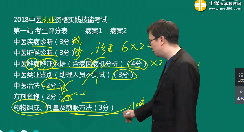 2018年中醫(yī)、中西醫(yī)醫(yī)師實踐技能考試備考指導(dǎo)（視頻）