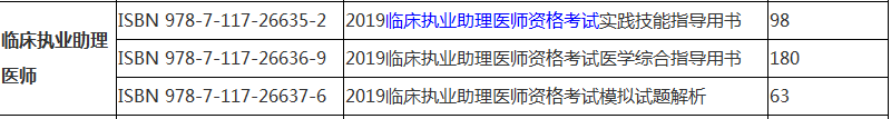 國家醫(yī)學(xué)考試中心2019年臨床助理醫(yī)師考試輔導(dǎo)教材購買