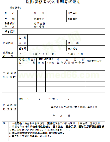 四川省2019年醫(yī)師資格考試現(xiàn)場(chǎng)報(bào)名提交材料下載【word】