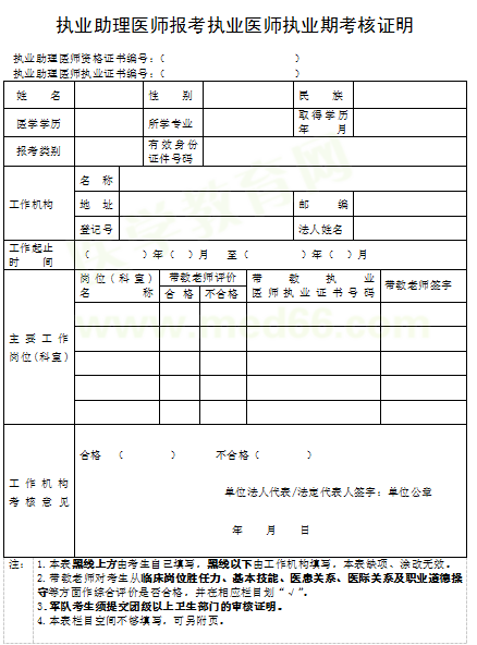 四川省2019年醫(yī)師資格考試現(xiàn)場(chǎng)報(bào)名提交材料下載【word】