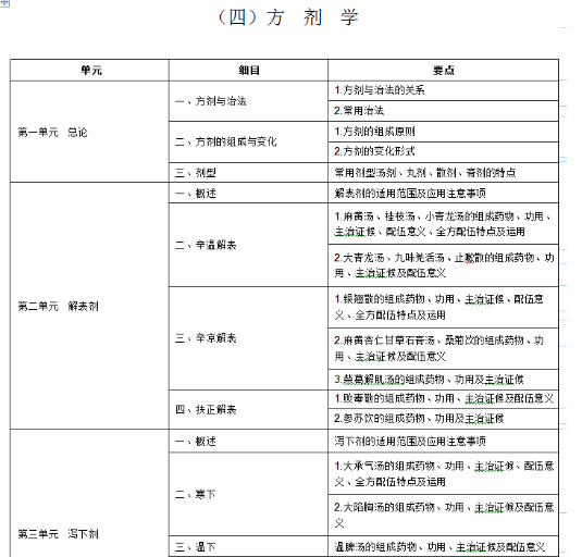 QQ拼音截圖未命名