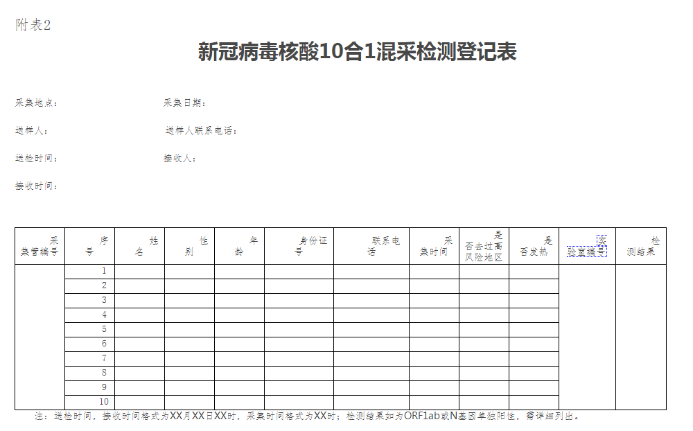 新冠病毒核酸10合1混采檢測(cè)登記表