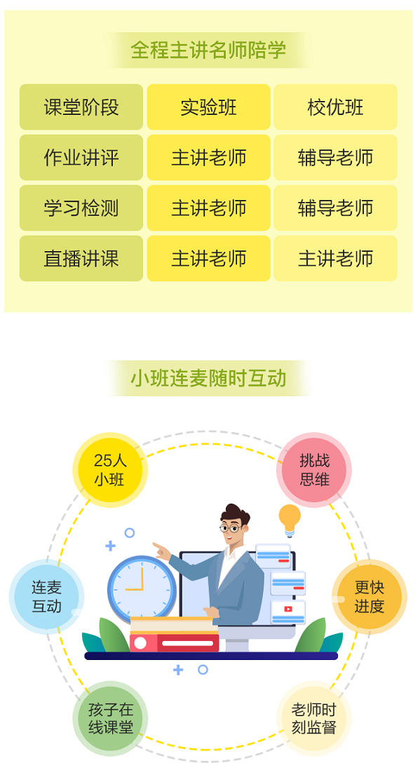 購(gòu)買VIP課程用戶 免費(fèi)領(lǐng)價(jià)值2400元的正小保數(shù)學(xué)思維春季實(shí)驗(yàn)班！