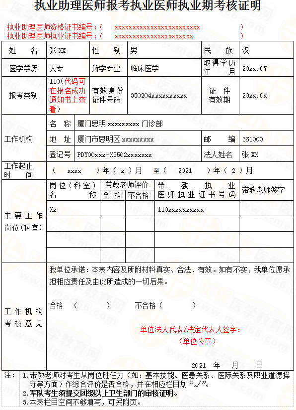 大專助理考執(zhí)業(yè)醫(yī)師試用期考核證明