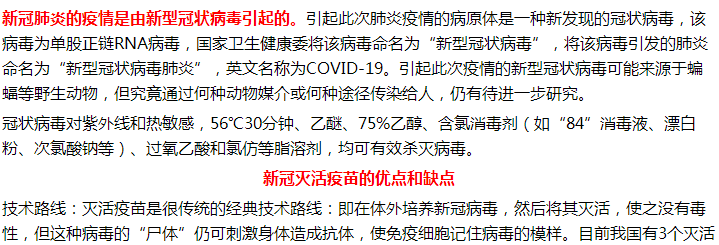 新冠肺炎病毒滅活途徑有哪些？新冠滅活疫苗的優(yōu)缺點(diǎn)是？