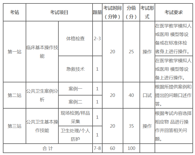 微信截圖_20210312152810