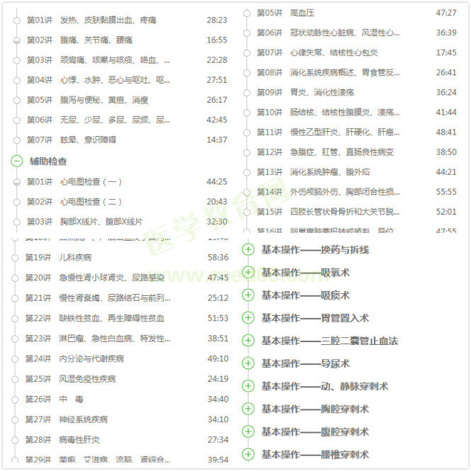 課程基本操作部分截圖