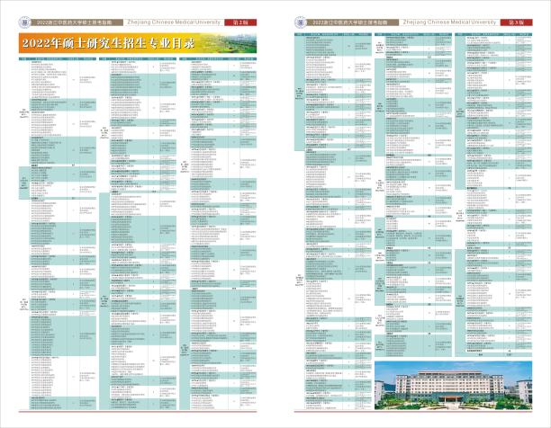 2022年浙江中醫(yī)藥大學碩士生報考指南002