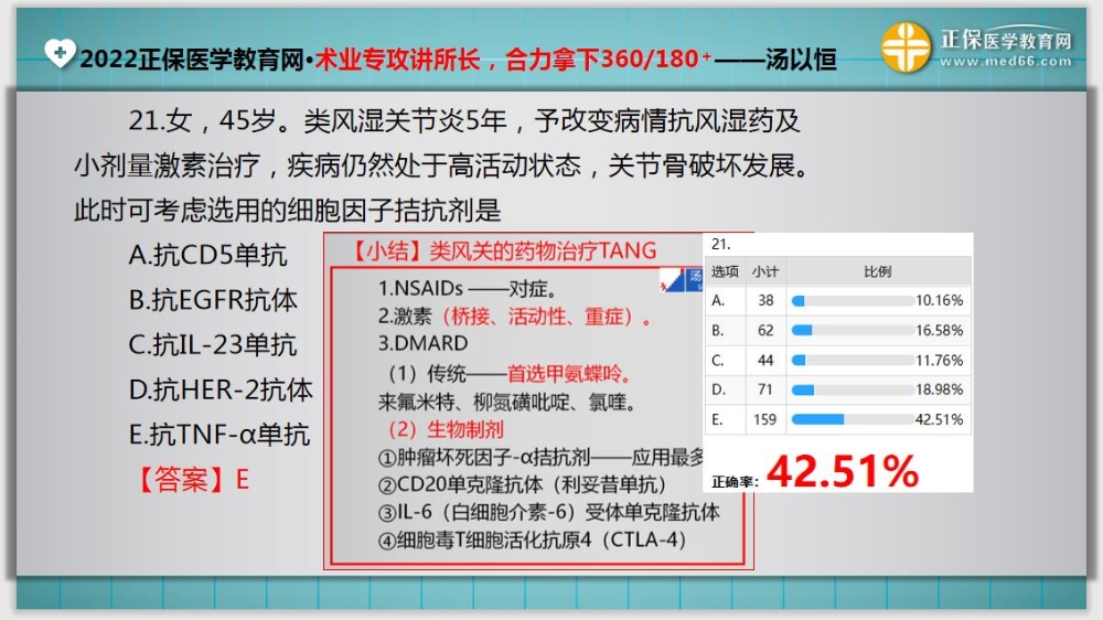 臨床助理醫(yī)師入學(xué)測(cè)試題21