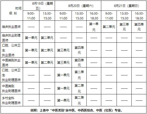 山東機考時間