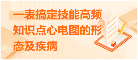 一表搞定臨床醫(yī)師技能高頻知識點心電圖的形態(tài)及疾病