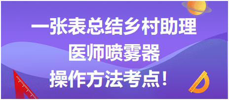 一張表總結(jié)鄉(xiāng)村助理醫(yī)師技能噴霧器操作方法考點！