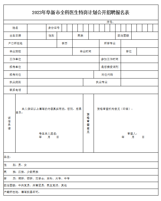 報名表