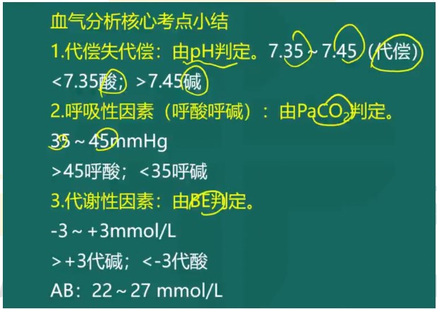 血?dú)夥治龊诵目键c(diǎn)