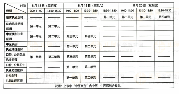 計(jì)算機(jī)化考試