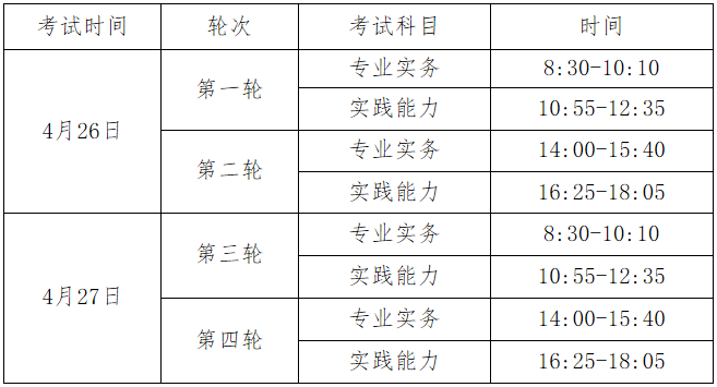 護(hù)士考試時(shí)間表